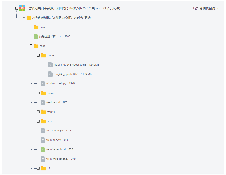 图片[1]-垃圾分类训练数据集和tf代码-8万张图片（245个类别）.zip