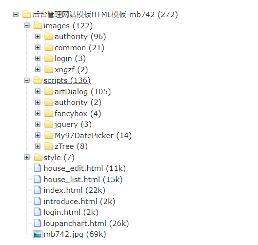 图片[1]-公共租赁住房信息后台管理系统网站模板