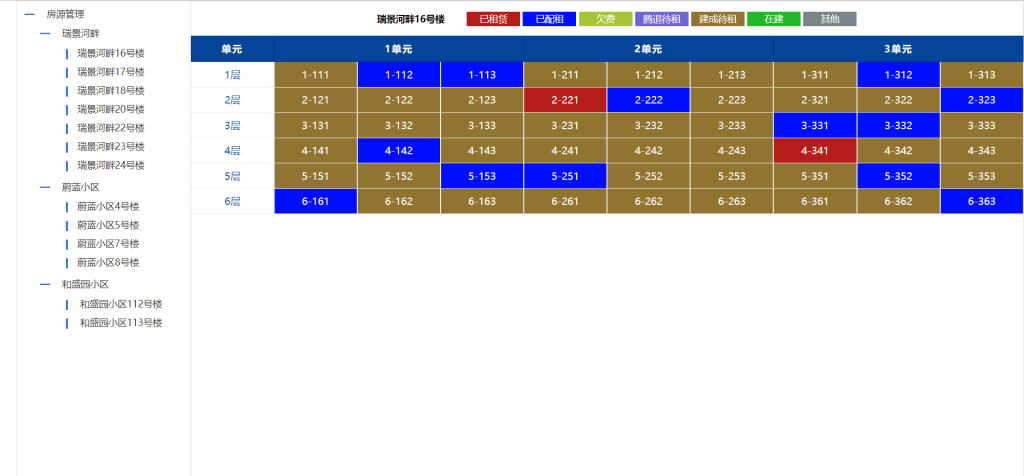 图片[5]-公共租赁住房信息后台管理系统网站模板